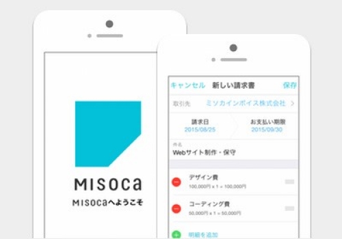 MISOCA