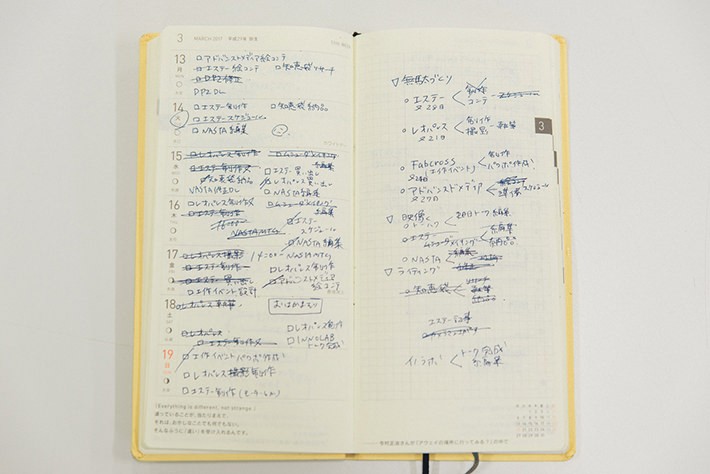 忙しかった1週間のスケジュール