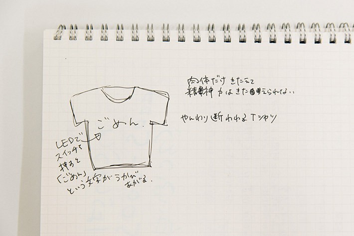 「気持ちを素直に伝えるTシャツ」をひらめいたときのメモ