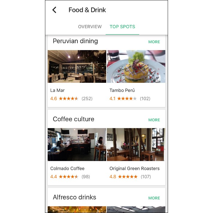 次は「Food & Drink」で、