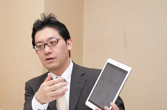 “フィンテック”によって収支改善はやりやすくなっている