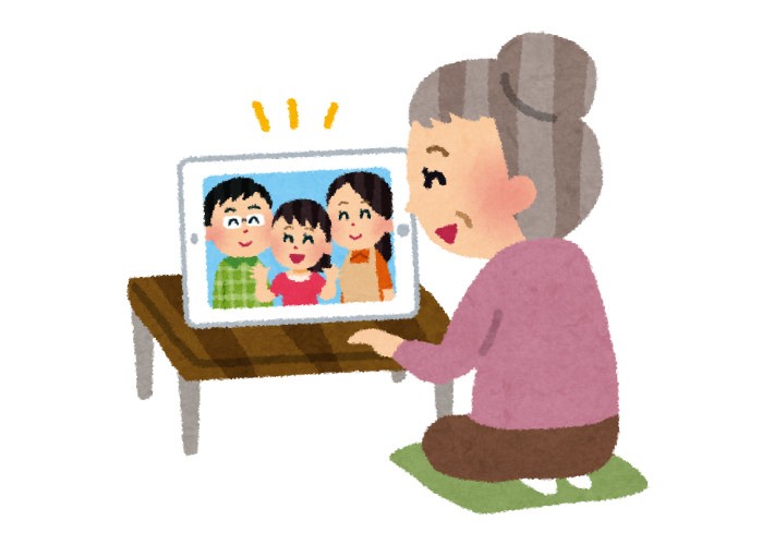 スカイプのビデオ通話（HD品質）を同時にできる人数