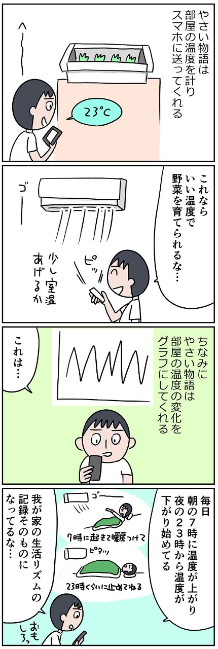 生活リズムまで管理できちゃう? 部屋の温度と湿度もグラフでお知らせ