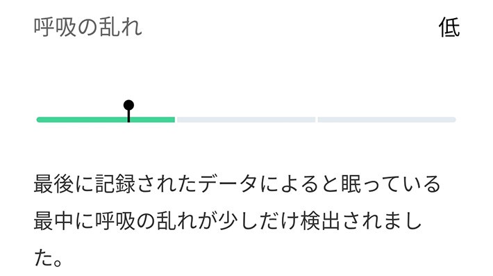 アプリを使って睡眠の質をチェック。いったいどんな結果だったのでしょうか