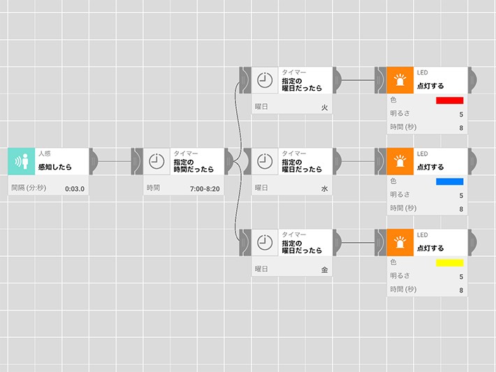 MESHのアプリ画面