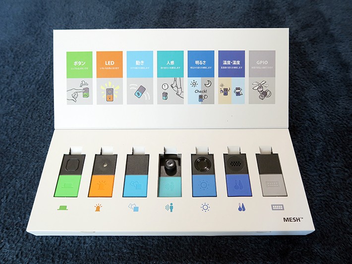 MESHの実物