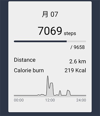 「WELT」のアプリ画面