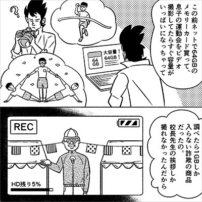 電話番号や住所で検索してみる