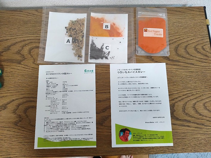 スパイスと食材リストの写真