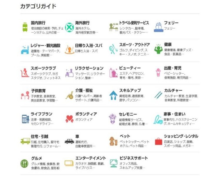 カテゴリガイドの画像①