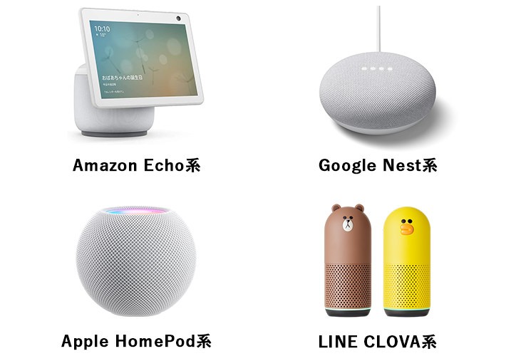 メーカーはシェア率が高いものを選ぶと安心