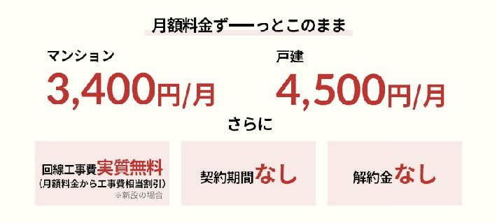 【POINT2】料金はずーっと一緒。月額3,400円から