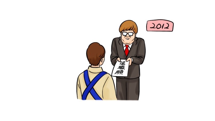 1.2012:YouTubeで生計が立てられるようになったレベル