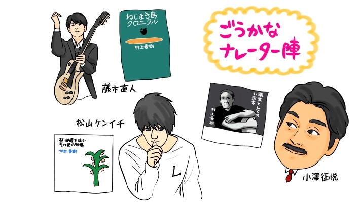 有名な声優・タレントのナレーションが聴ける