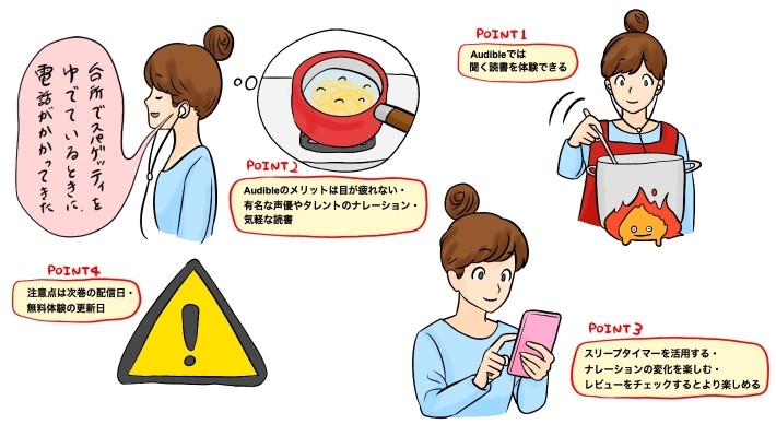 実際に体験した感想を交えて紹介