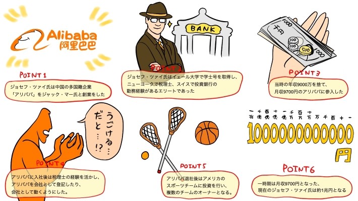 もう一人のアリババ創業者