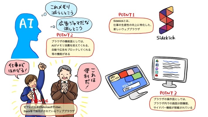 3/10記事のポイント