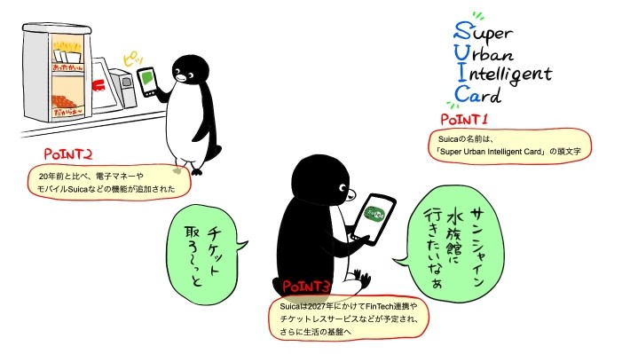 Suica記事のポイント