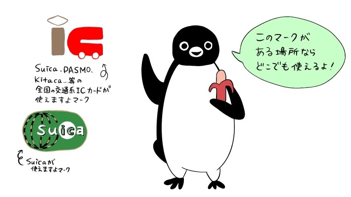 Suicaとは|名前の由来〜気になるペンギンの秘密まで