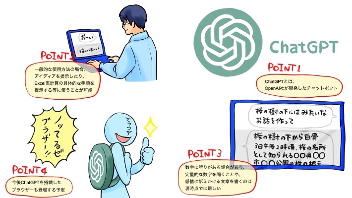 ChatGPT記事のポイント