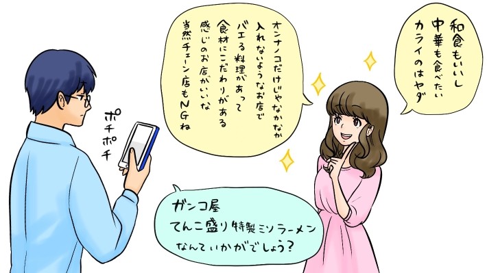 ChatGPTが現時点(2023年3月)でできること