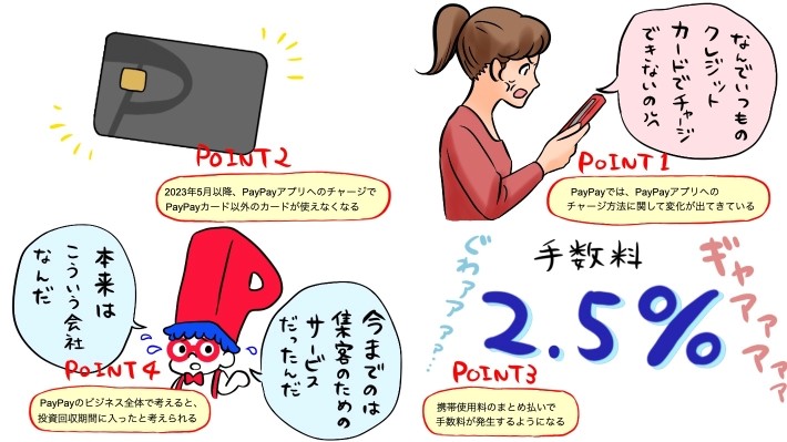 PayPay記事のポイント