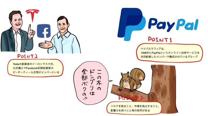 ペイパルマフィア記事のポイント