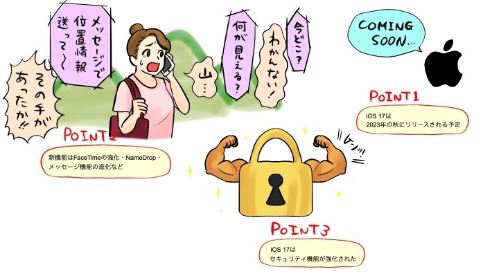 iOS 17記事のポイント