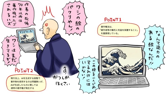 AIと著作権記事のポイント