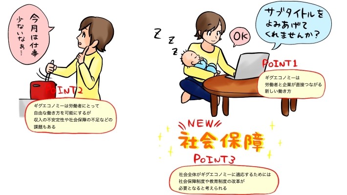 ギグエコノミー記事のポイント