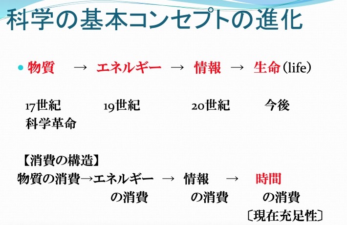 20世紀には「情報」が科学技術の中心