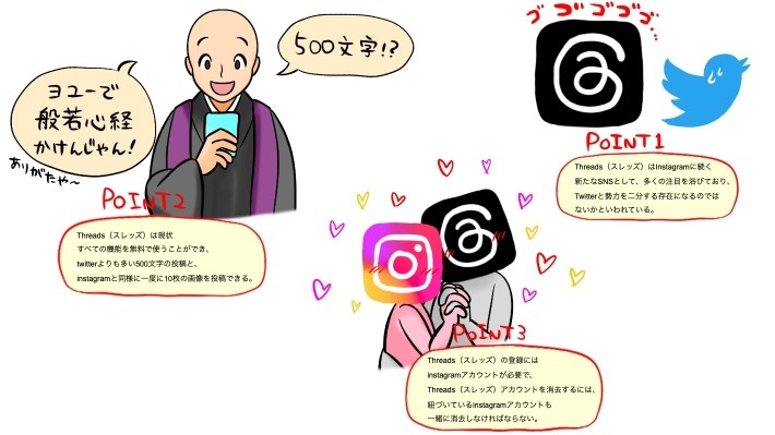 Threads記事のポイント