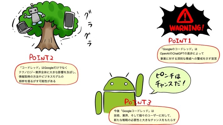 コードレッド記事のポイント