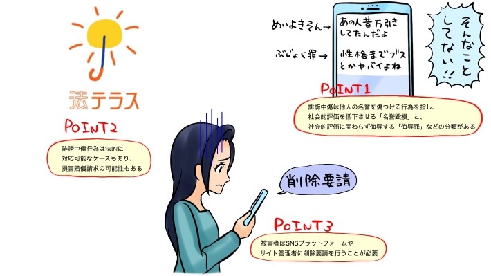 誹謗中傷記事のポイント