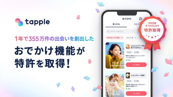 「おでかけ機能」という特許を取得している機能