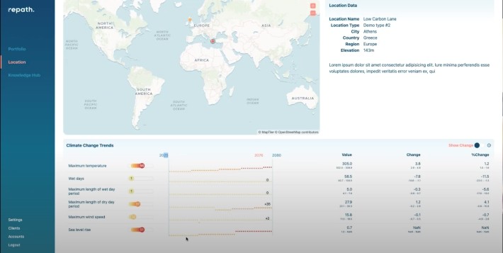 repathの既存顧客は、repathのサービスをどのように活用していますか？