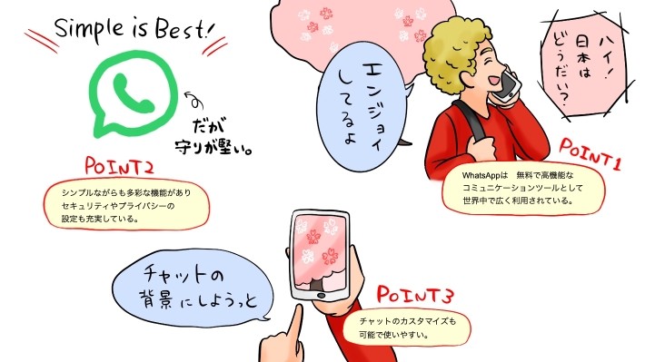 WhatsApp記事のポイント