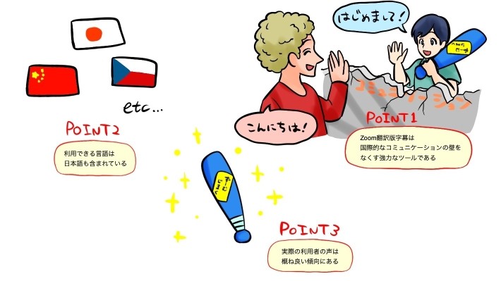 Zoom翻訳版字幕記事のポイント