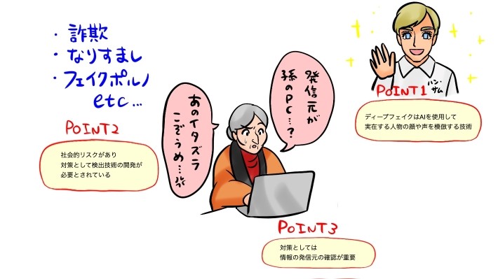 ディープフェイク記事のポイント
