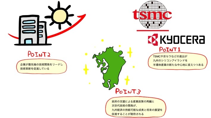 シリコンアイランド記事のポイント