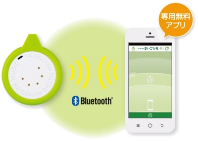 プリント デジタルまいごひも