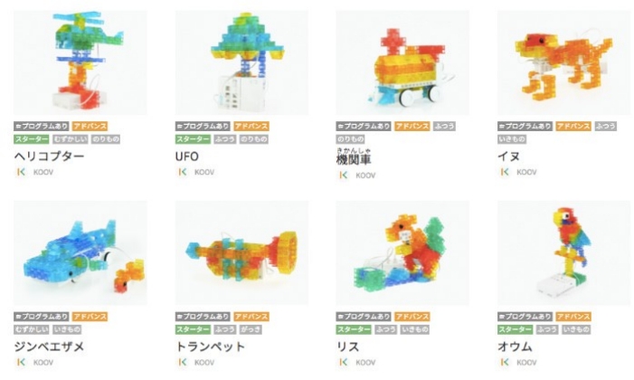 ロボットレシピの一例。難易度などが示されている