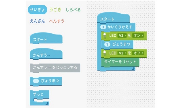 課題1:ビジュアルプログラミングでLEDを点灯させよう