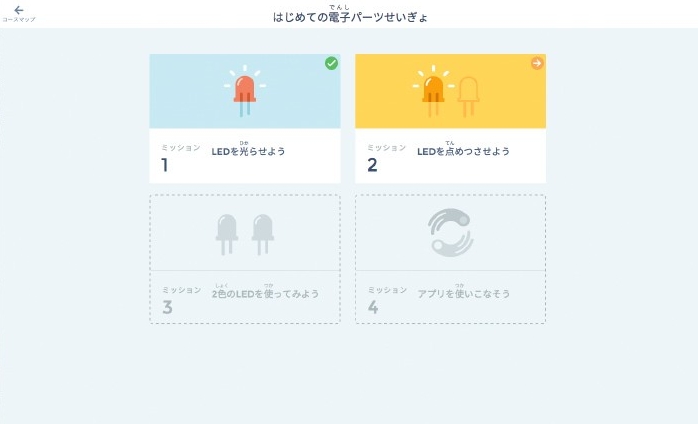 課題1:ビジュアルプログラミングでLEDを点灯させよう