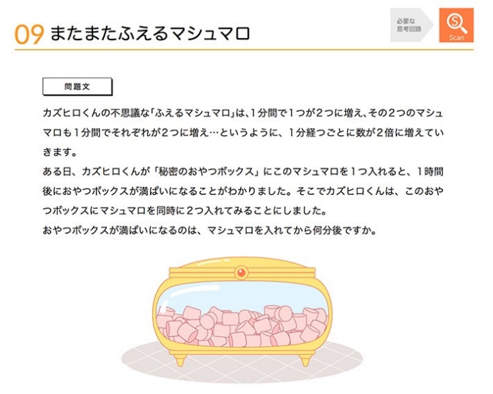 このような問題がございまして、