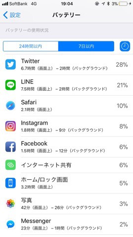 さえりさんのiPhoneの画面