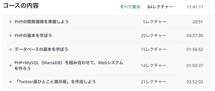 大学中退、34歳まで年収200万円の生活