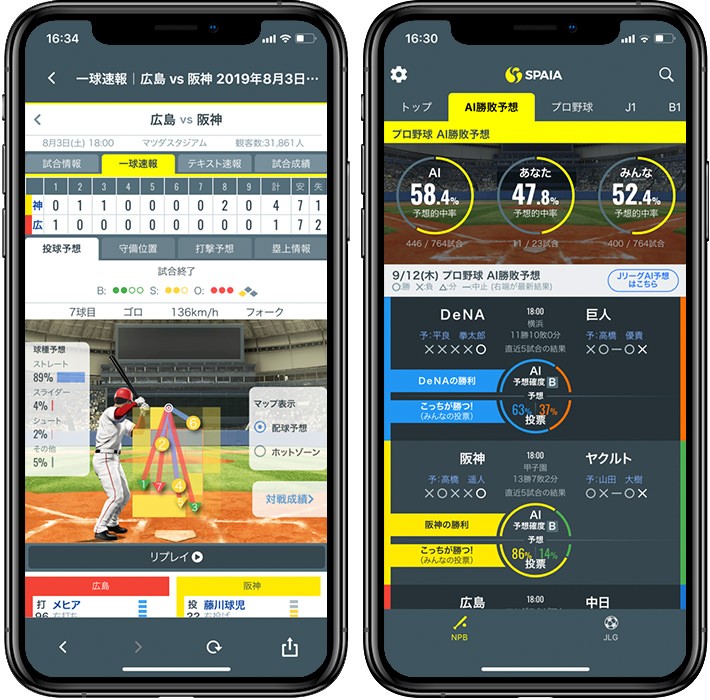 スポーツデータAI予想解析メディア
