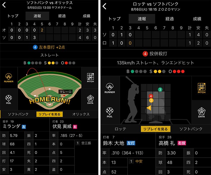 一球速報等の画面
