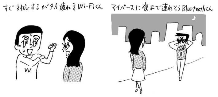 【体力は?】Wi-Fiくんは、機敏に動くが体力切れが早く、Bluetoothくんはスローペースだが1日付き合ってくれる!